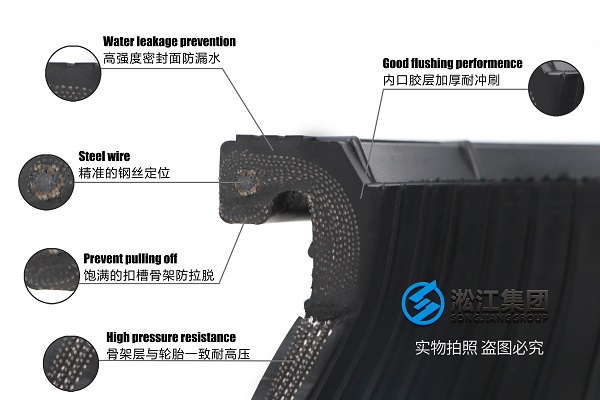重庆PN16日标橡胶接头质量的提高